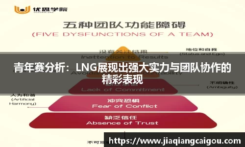 青年赛分析：LNG展现出强大实力与团队协作的精彩表现