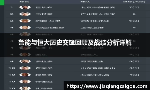 鲁能与恒大历史交锋回顾及战绩分析详解